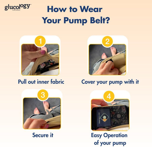 Pack 48'' 54") Glucology Insulin Pump Waist Belt | Fanny for Running or Travel - Diabetes Supplies Pouch