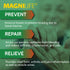 MagniLife Arnica Pain Relief Gel - Fast Acting Neck and Back Pain Relief with Eucalyptus and Emu Oil