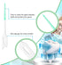 250 Pcs Interdental Brush for Braces, Disposable Braces Flossers Dental Picks for Oral Hygiene Flosser Toothpick