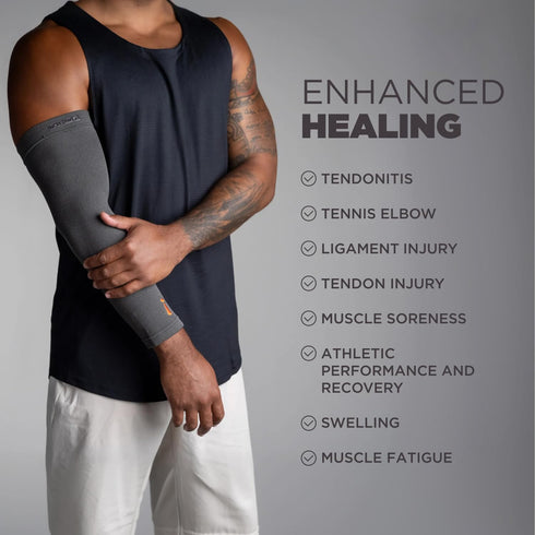 Incrediwear Arm Sleeve Arm Sleeves For Men and Women to Help with Muscle Pain, Relief & Recovery, Perfect for Working