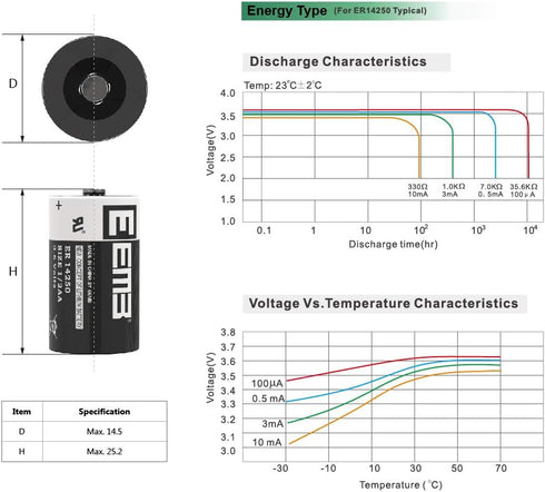 EEMB ER14250 1/2AA 3.6V Lithium Battery Li-SOCL2 Non-Rechargeable for Dog Collar Meter Sensor Home Security