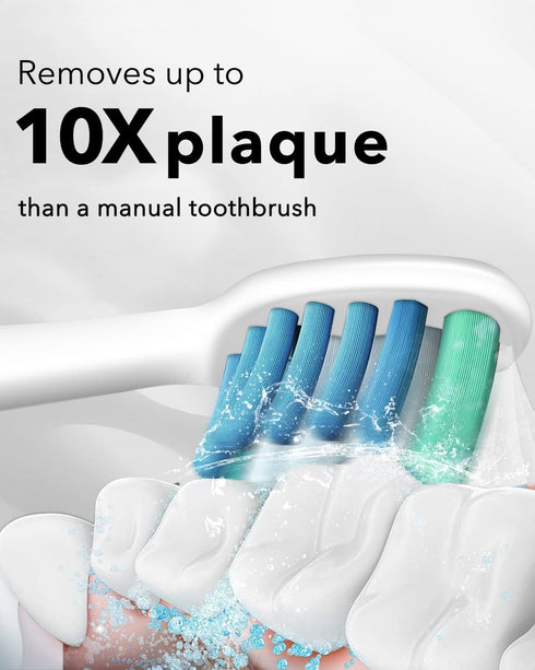 MySmile Electric Toothbrush Replacement Heads, 6 Packs (White)