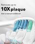 MySmile Electric Toothbrush Replacement Heads, 6 Packs (White)
