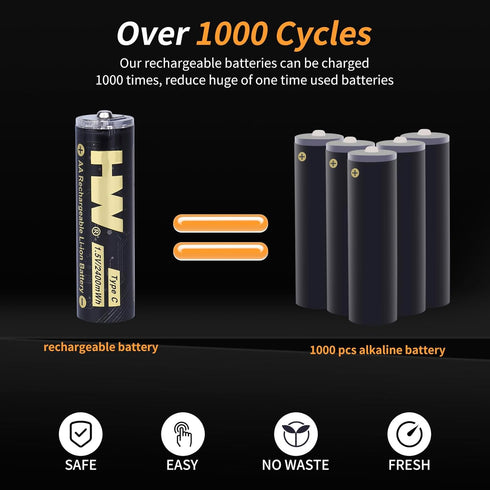 HW 4 Pack Type-C USB Rechargeable AA Battery, 1.5V Long Lasting, 1.5H Fast Charge, Over 1000 Cycles