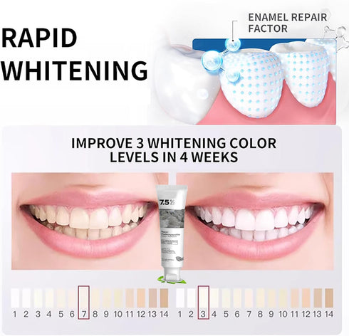 RWSEFK (1) Hydroxyapatite Toothpaste for Advanced Enamel Protection, Gentle and Effective Formula, Fresh Breath, Deep