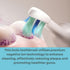 Set Japanese Ionic Toothbrush - Premium Negative Ion Technology - Yamakiri Mountain - Cutting Regular Brush Hair