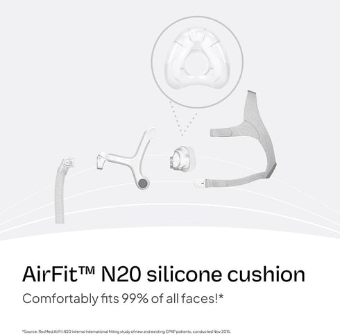 N20 ResMed AirFit Cushion - Nasal CPAP Mask Cushion Replacement - InfinitySeal Design - Soft Silicone - CPAP