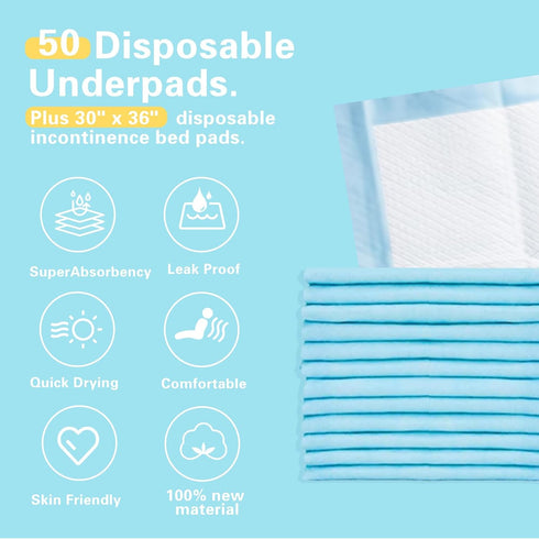 Rovitta 50 Count 30 36 x Disposable Underpads, Incontinence Chux Pads, Heavy Absorbency Leakproof Bed Protective Pads