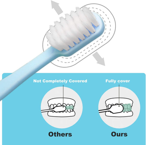 SUREE Extra Soft Toothbrush for Sensitive Teeth, 10000 Bristles Nano Toothbrush, 4 Pack
