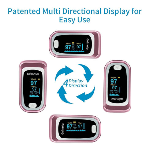 JUYII Pulse Oximeter Fingertip, Oxygen Monitor Fingertip, Oximeter Blood Oxygen Saturation Monitor, Accurate SpO2 Pulse Reading, Pulse OX Finger Pulse Oximeter