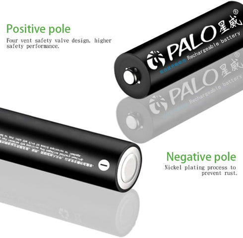1.2V Ni-MH AAA 300mAh Rechargeable Battery, 12 Pack for Solar Lights, Remote Controllers, Electric Toys
