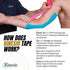Kinesio Taping - Elastic Therapeutic Athletic Tape Tex Gold FP, Beige, 2 in. x 16.4 ft, 2 Pack