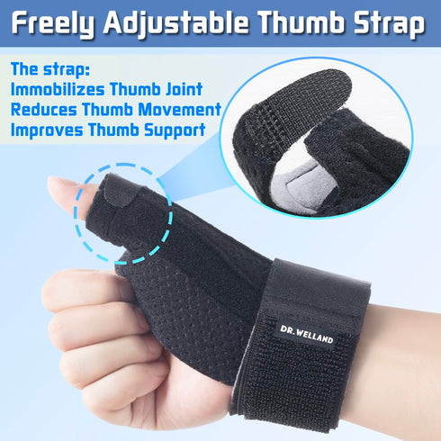 Dr.Welland Reversible Thumb & Wrist Stabilizer Splint for Pain Relief, Arthritis, Tendonitis, Lightweight and