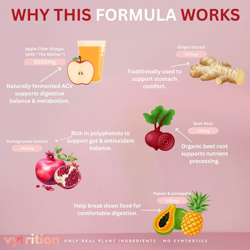 Vytrition Gummies Gummies 1000mg 30 Apple Cider Vinegar Sugar Free ACV with The Mother Keto Friendly Vegan Supports