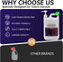 S3 S5 S6 S7 2L/67.6 Oz PUREFUSION Floor Cleaning Solution Compatible With Tineco, Deep Cleans for Multiple Hard Floors
