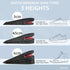 Height Increase Insole, 3-Layer Air Cushion Heel Insert Lift Shoes Insole for Men and Women