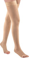 Thigh High 20-32 mmHg Compression Stocking, Toeless Compression Socks for Women & Men Circulation
