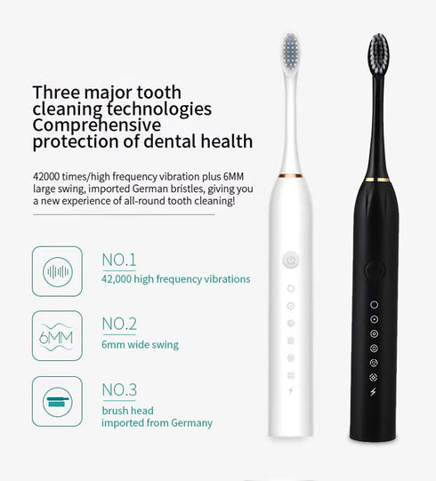 Two Pack Electric Toothbrushes, Rechargeable for Adults and Teens with 8 Brush Heads