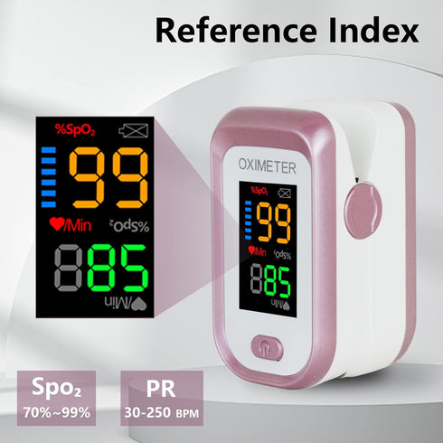Pulse Oximeter Fingertip, Heart Rate Monitor with Large LED Screen, Blood Oxygen Meter for Adults