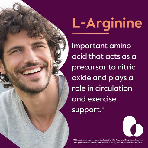 BESTVITE L-Arginine 1000mg (480 Tablets) (240 x 2) - 20% More Pure L-Arginine vs L-Arginine HCL Products