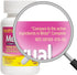 HealthA2Z (120 Counts) Menstrual Complete Pain Relief Tablets | Relieves Cramps, Bloating, Fatigue, Backache & Headache
