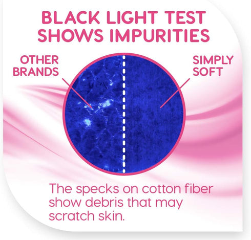 Medline Simply Soft Cotton Rounds (300 Count) – 100% Cotton Absorbent, Textured Cotton Pads, Lint-Free