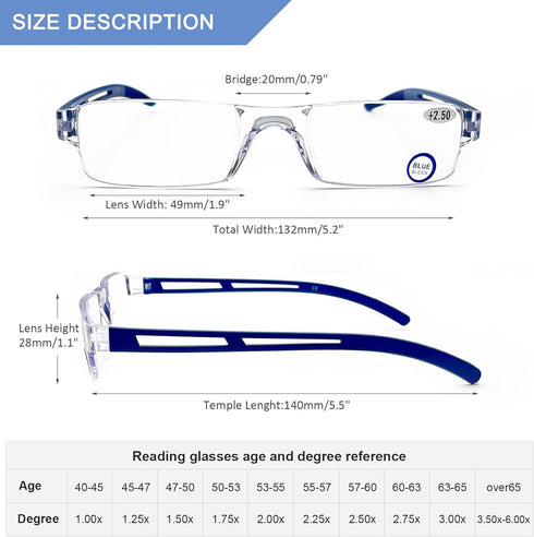 AQWANO Blue Light Blocking Computer Reading Glasses, 5 Pack Clear Frame Rimless Readers Anti Glare Filter (3.0)