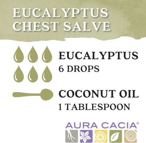 Aura Cacia Essential Oils Kit, 4-Pack - Lavender, Eucalyptus, Peppermint & Tea Tree, Excellent Starter Set