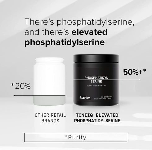 Toniiq Phosphatidylserine - 400mg Formula - World’s First 50% Purity - Highest Purity in The US - Soy Free Supplement -