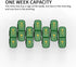 JWYTA 7-Day 14 21 (Green,21 (3 Pill Organizer or Compartment Weekly Medication Box with Dust-Resistant Cover