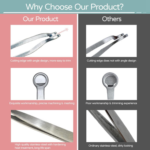 Nose Hair & Ear Hair Tweezers, Stainless Steel Grooming Scissors, Eyebrow Grooming Scissors with Cyan PU Case (1 pack)