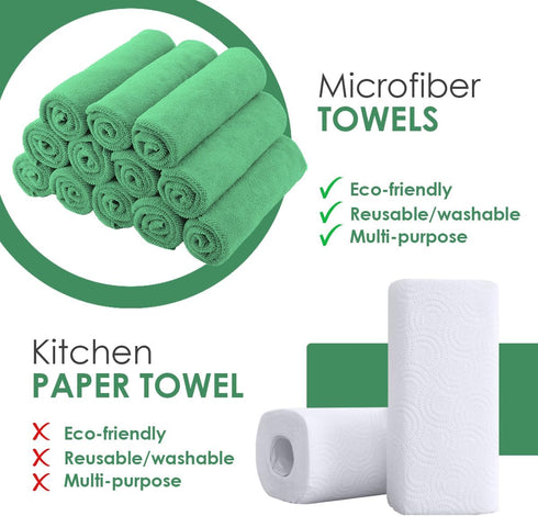 Pack 100) 12 12 Inches, Avalon Towels Microfiber Cleaning Cloths (Value of - Size x Highly Absorbent Cleaning Rags