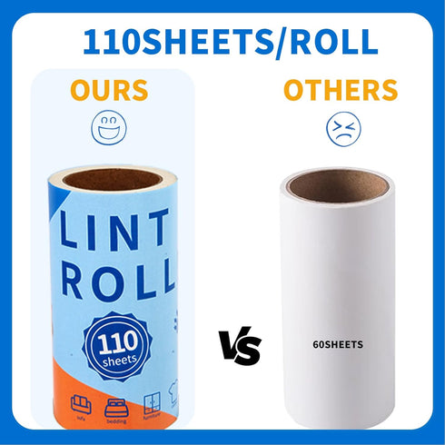 Lint Roller, 660 Sheets Extra Sticky Remover for Couch, Clothes, Carpet, Furniture, Pet Hair, 3 Handles, 6 Rollers