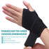 Wrist Brace for Carpal Tunnel, Adjustable Support for Arthritis and Tendinitis, Pain Relief Wrap for Left or Right Hand