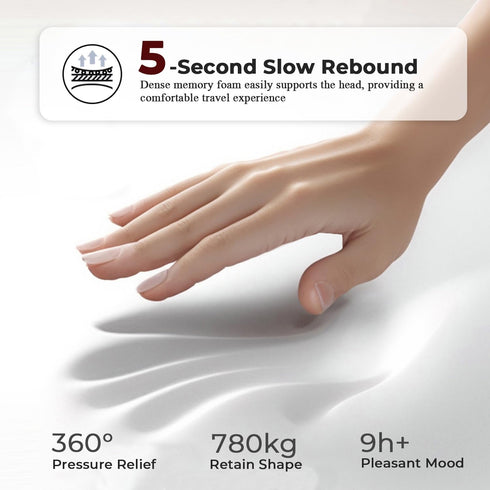 TREVEX Neck Massager with Heat - Deep Tissue Neck Pain Relief U-Shape Design Electric Cordless Massager Pillow