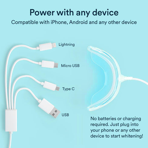 Teeth Whitening Kit with 32xLED Light, Professional Complete at Home Smart Phone Whitening System for iPhone/Android/USB