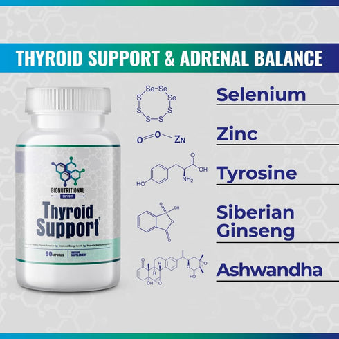 Thyroid Support Supplement | 30 Day Supply | L-Tyrosine, Iodine, Vitamin B12 Complex, Zinc, Selenium, Ashwagandha & More