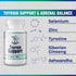 Thyroid Support Supplement | 30 Day Supply | L-Tyrosine, Iodine, Vitamin B12 Complex, Zinc, Selenium, Ashwagandha & More
