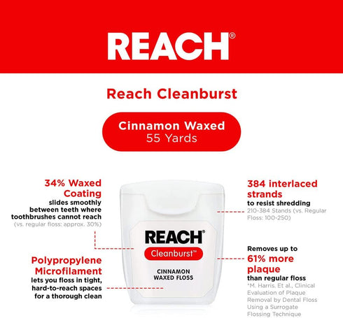 REACH Waxed Dental Floss, Cinnamon, Plaque Remover, Shred Resistant, Extra Wide Cleaning, Gentle on Gums & Teeth, PFAS-Free, Oral Care, For Adults & Kids, 55yd, 1 Pack