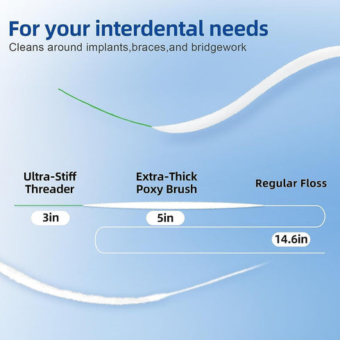 RAZOKO Dental Floss for Braces, 3 in 1 Ultimate Floss, Pre-Cut Strands, 60 Count (Pack of 2)