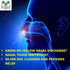 Research Labs Silver Doc Silver Hydrosol Colloidal Silver Nasal Cleansing Spray for Congestion & Sinus Issues