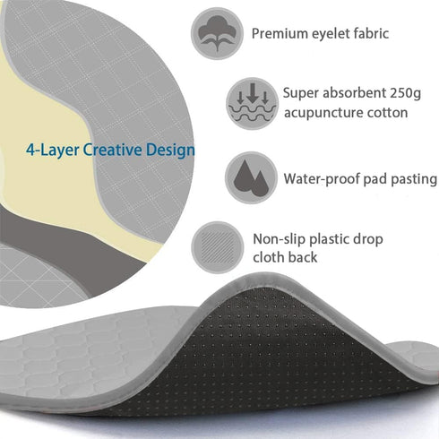 Non-Slip Absorbent Washable Incontinence Pad, 4-Layer Design Chair Absorbent Pads Protection - Set of 2 (Grey) for