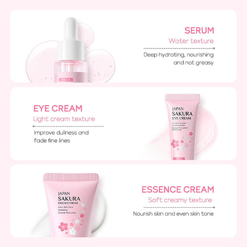 Skin Care Set JAPAN SAKURA - Women Beauty Gift Set with Serum, Eye Cream, and Face Cream Travel Kit