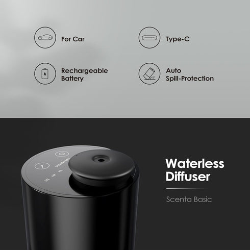 Waterless Diffuser for Essential Oil Nebulizer Battery Operated Mini Scent Air Machine Aromatherapy Atomizing Diffuser 1/2/3H/Time Off 3 Mist Level for Home Cars Office (AN6 Black) by Airversa