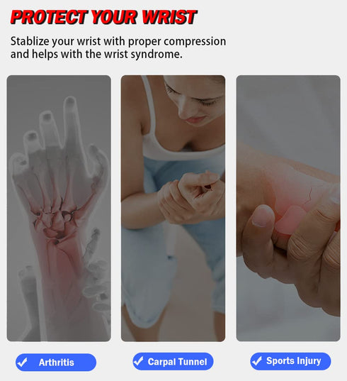 NuCamper Wrist Brace - Carpal Tunnel for Men Women, Lightweight Adjustable Support for Pain Relief