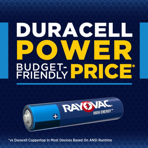 Rayovac High Energy AAA Batteries (24 Pack), Alkaline Triple A Batteries