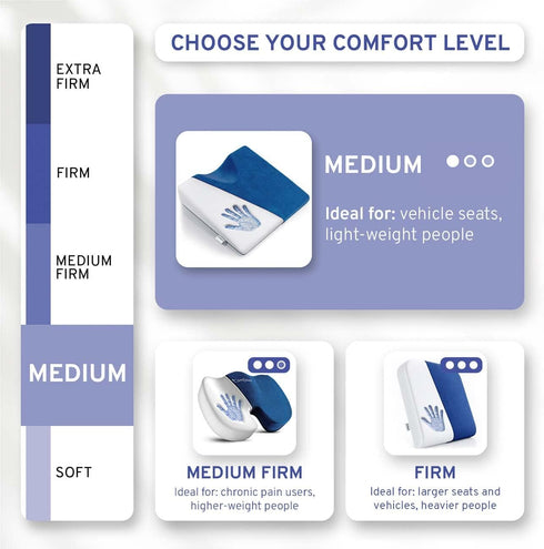 Wedge Pillow for Office Chair and Car Seat Cushion, Medium Firm Memory Foam Seat Pad for Tailbone and Hip Pain Relief