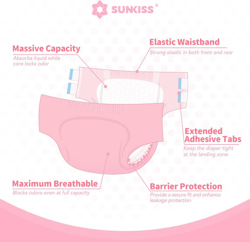 Medium,10 Count SUNKISS Masterpiece Adult Diapers with Tabs, Unisex Disposable Incontinence Briefs for Women and Men