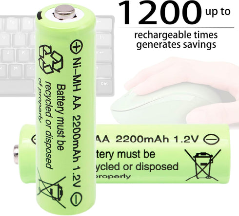 AA Batteries 2200mAh High Capacity Precharged NI-MH, 1.2V Double A Long Lasting for Toys, Remote Controls