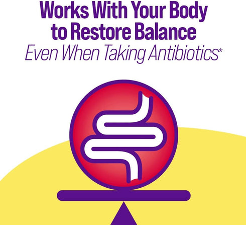 Culturelle Ultimate Strength Probiotic - 20 Billion CFUs - 20 Count - Supports Diarrhea, Gas & Bloating
